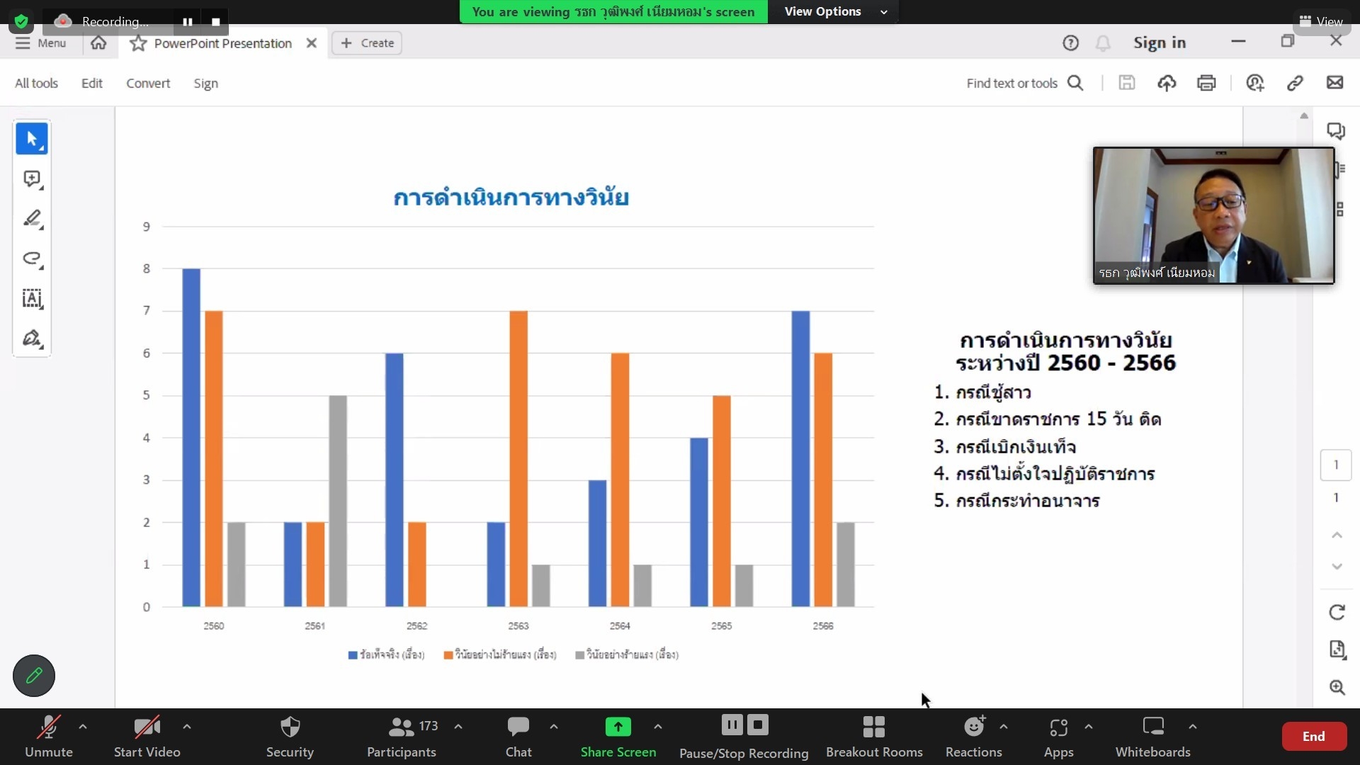 title - ส.ป.ก. จัดโครงการให้ความรู้ด้านจริยธรรม วินัย ทุจริต และผลประโยชน์ทับซ้อนสัญจร
